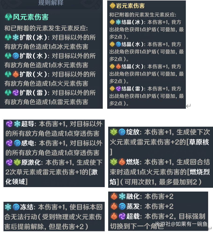 原神七圣召唤温迪卡牌最全攻略