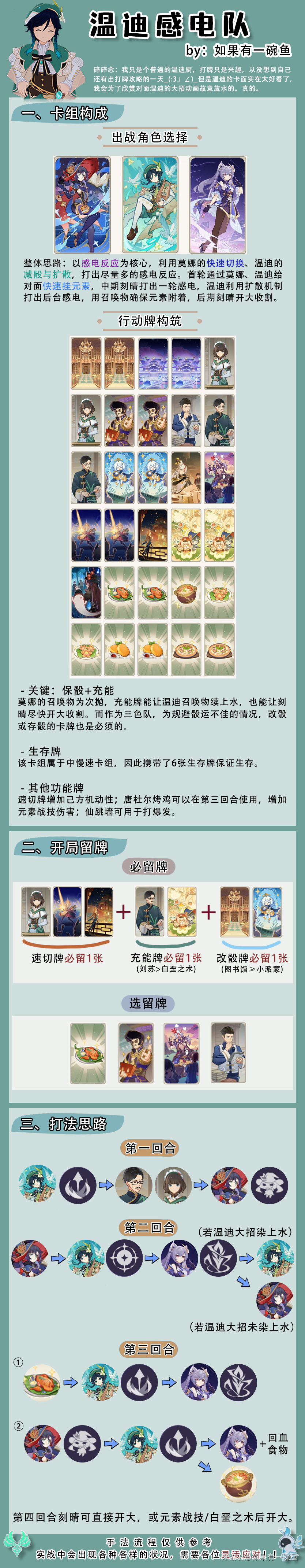 原神七圣召唤温迪感电队攻略