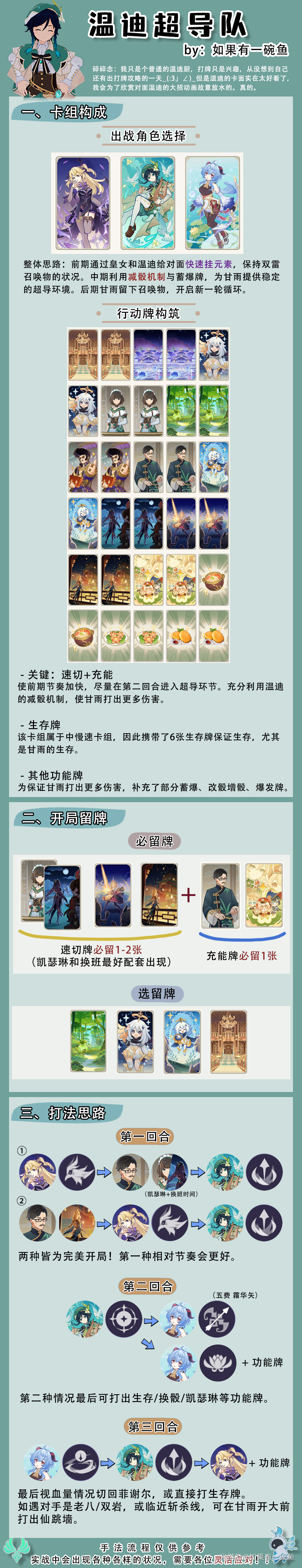 原神七圣召唤温迪超导队攻略