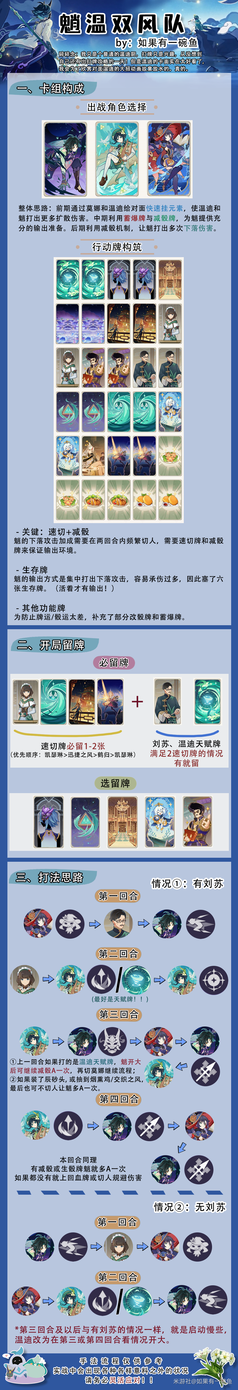 原神七圣召唤温迪双风队攻略