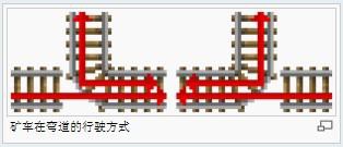 我的世界铁轨怎么做 铁轨合成方法介绍