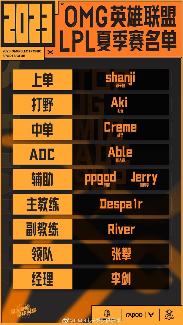 LOL2023夏季赛OMG战队人员名单