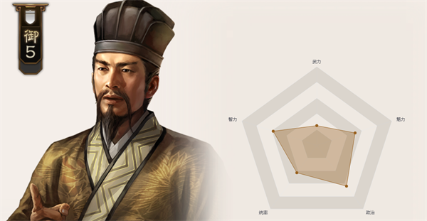 三国志战棋版董允培养评测[图]