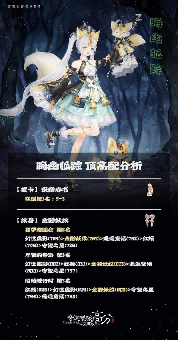 奇迹暖暖晦幽狐踪活动攻略[图]
