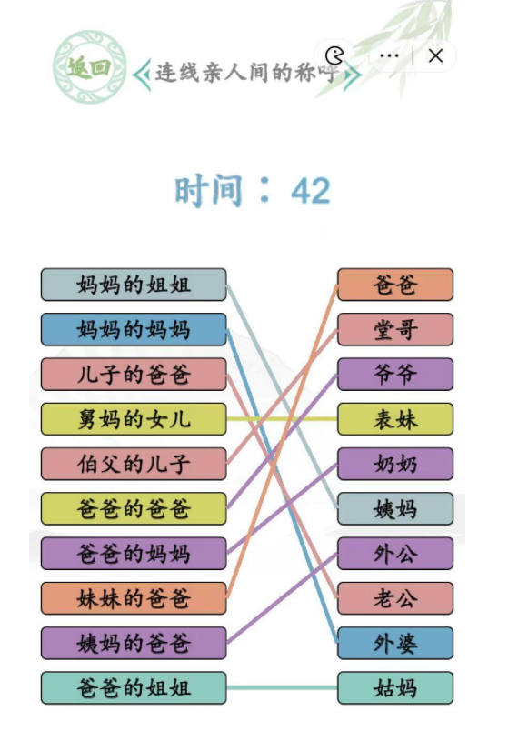 汉字找茬王亲人的称呼通关方法[图]