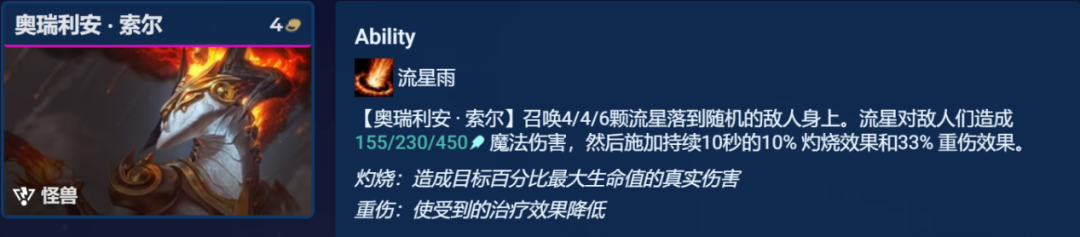云顶之弈S8.5怪兽阵容推荐[图]