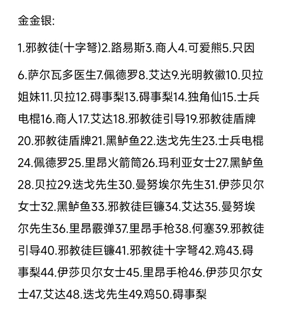 生化危机4重制版扭蛋机玩法技巧一览[图]