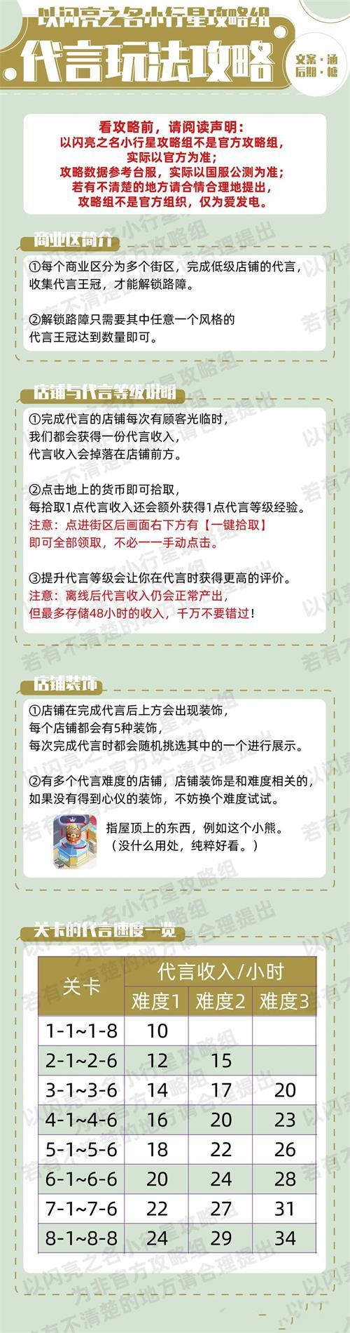 以闪亮之名代言女王玩法攻略[图]