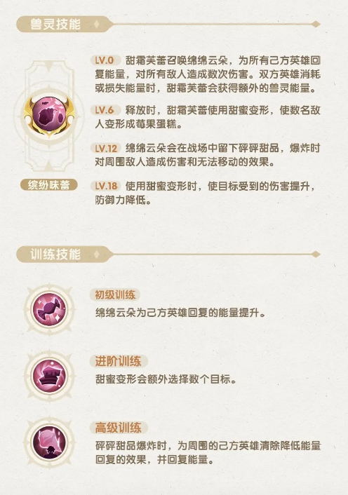 剑与远征甜霜芙蕾获得方法[图]