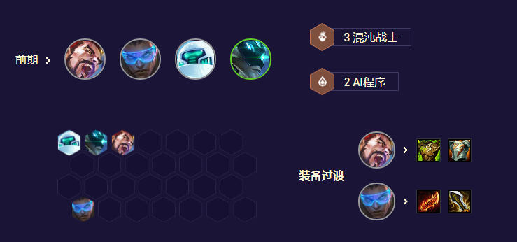 云顶之弈魔盗转九五阵容攻略[图]