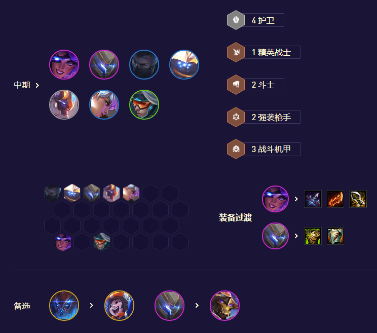 云顶之弈魔盗转九五阵容攻略[图]