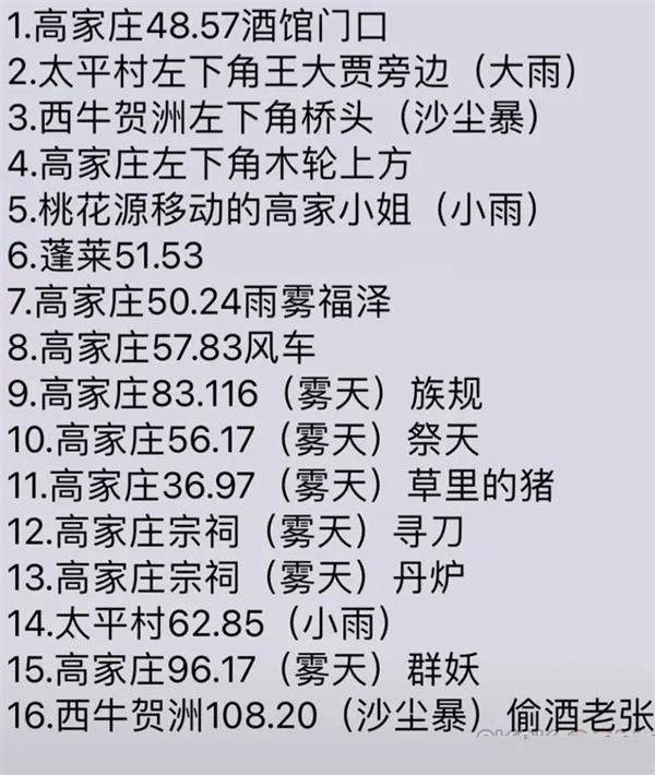 长安幻想高老庄奇遇攻略[图]