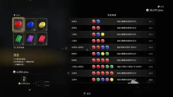 生化危机4重制版全宝石价格一览[图]