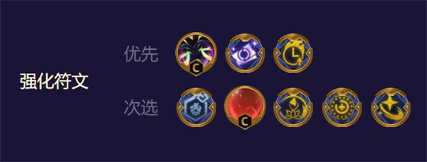 云顶之弈s8.5薇古斯阵容搭配攻略[图]