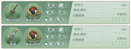 原神艾尔海森毕业面板