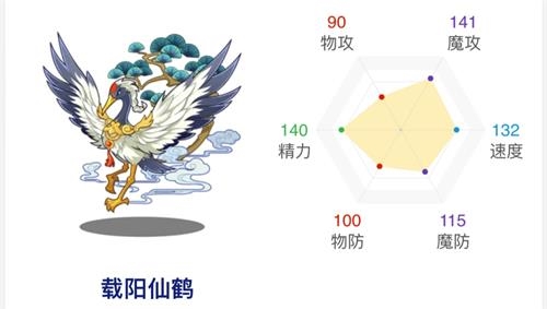 洛克王国仙羽超进化性格怎么选择 洛克王国仙羽超进化性格推荐攻略