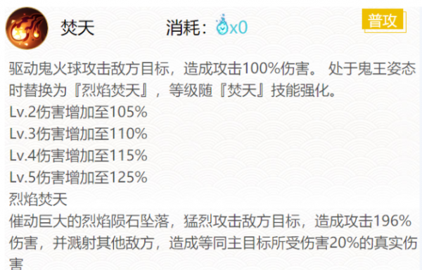 阴阳师鬼吞花合战皮肤怎么样 阴阳师鬼吞花合战皮肤一览