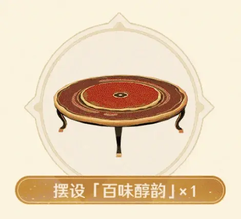 原神必胜客联动风之翼兑换码领取教程[图]