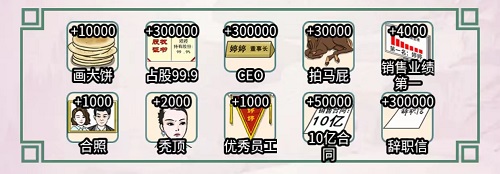 离谱的汉字霸道总裁怎么过 离谱的汉字霸道总裁攻略