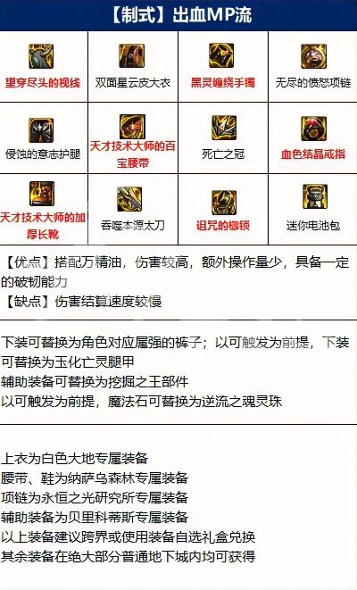 dnf110级刃影装备怎么搭配