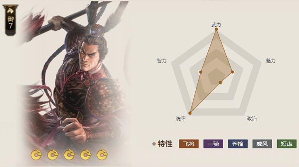 三国志战棋版红巾百花袍属性介绍 具体一览