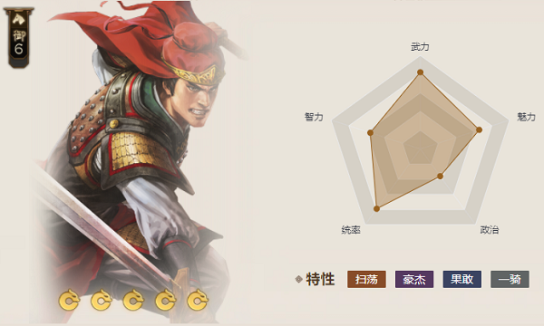 三国志战棋版红巾百花袍属性介绍 具体一览