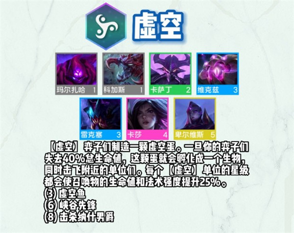 云顶之弈s9虚空羁绊效果一览