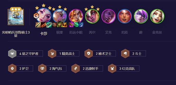 云顶之弈s8.5拼多多卡莎女枪阵容搭配攻略[图]