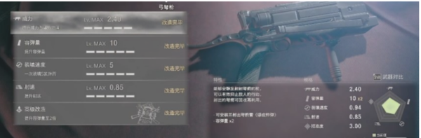 生化危机4重制版弩使用方法攻略[图]