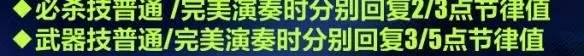 崩坏3苏莎娜必杀流玩法攻略[图]