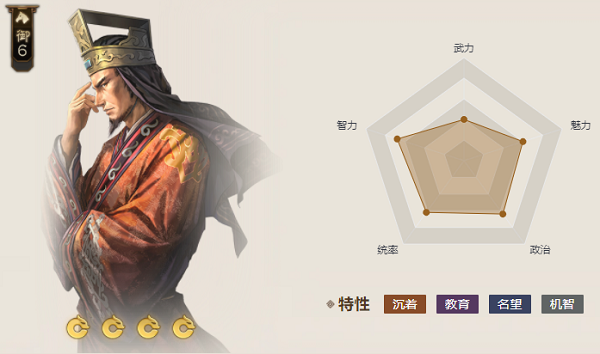 三国志战棋版仲尼琴怎么样 三国志战棋版仲尼琴属性介绍