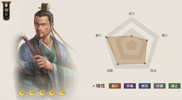 三国志战棋版仲尼琴怎么样 三国志战棋版仲尼琴属性介绍