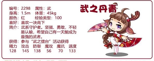 DNF巴卡尔困难模式需要多少名望