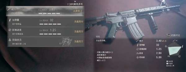 生化危机4重制版强力武器排名[图]