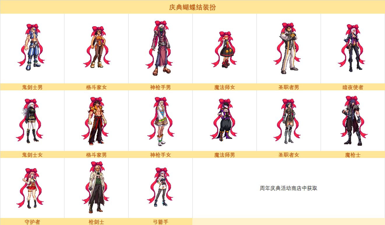 DNF15周年庆典蝴蝶结装扮外观一览