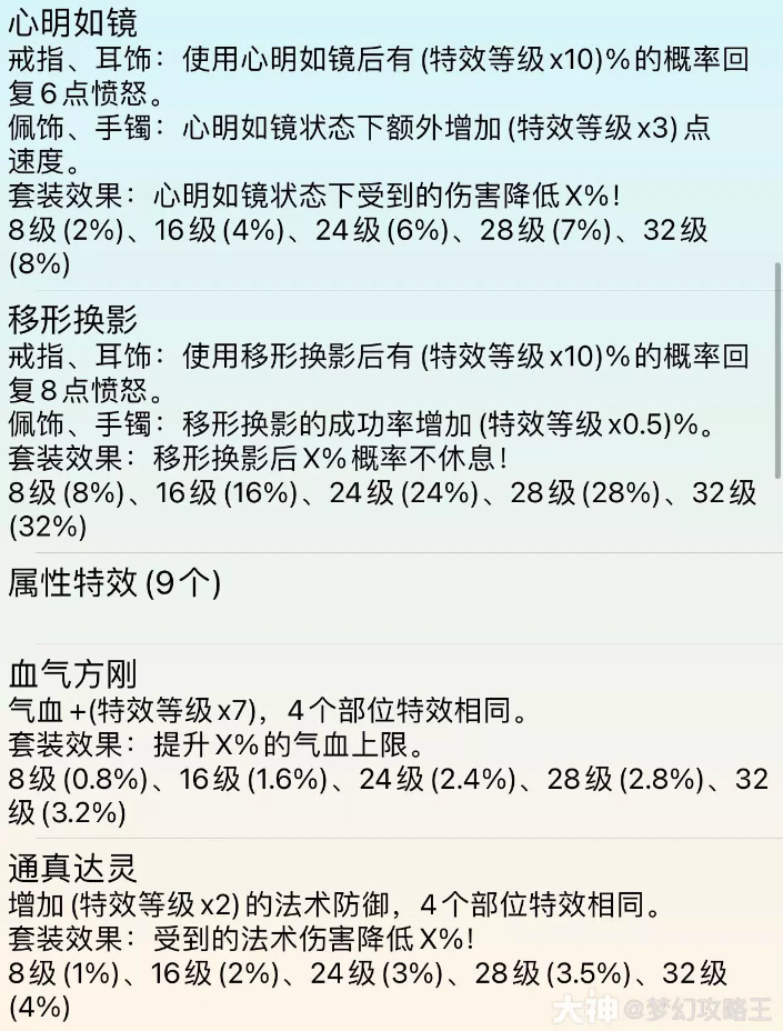 梦幻西游钟灵石套装属性一览