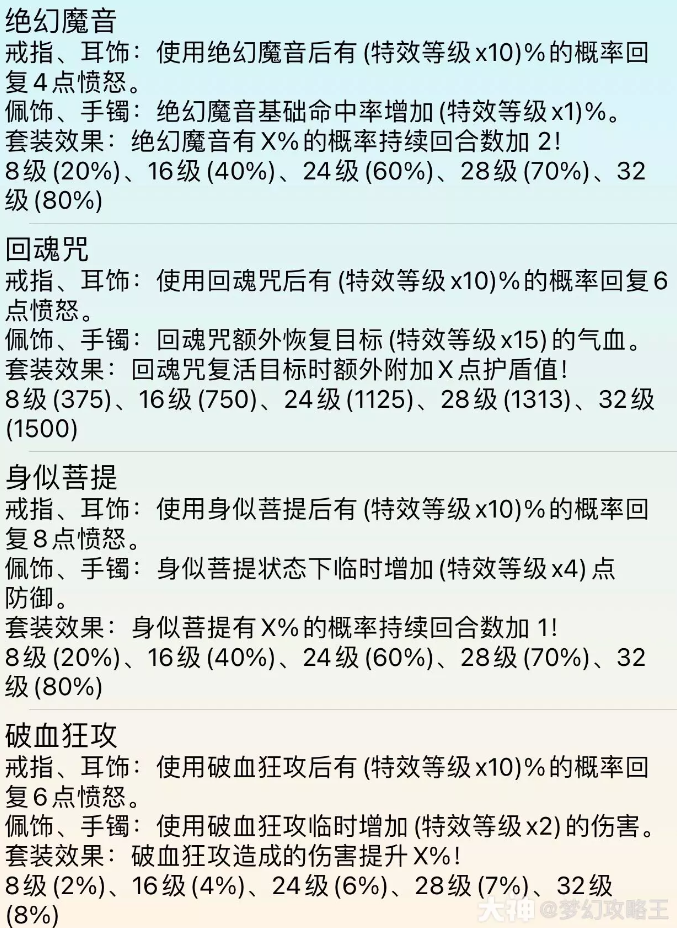 梦幻西游钟灵石套装属性一览
