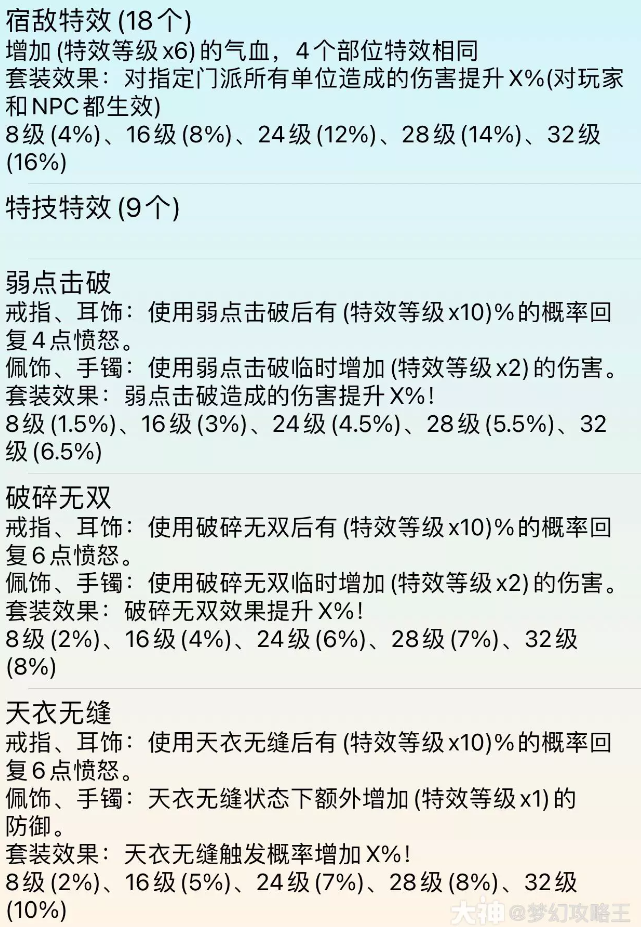 梦幻西游钟灵石套装属性一览