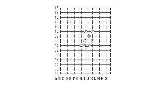 五子棋必胜阵法