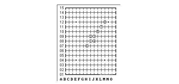 五子棋必胜阵法