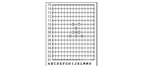 五子棋必胜阵法