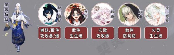 阴阳师打契灵小黑阵容怎么搭配 打契灵小黑阵容搭配一览