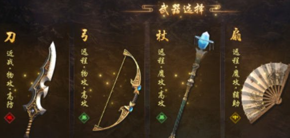 原始征途拍卖东西如何卖多个  拍卖技巧分享