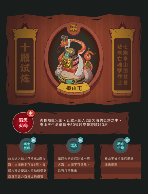 咸鱼之王十殿试炼泰山王打法教程[图]