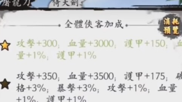 新射雕群侠传之铁血丹心屠龙刀材料获取攻略 具体一览