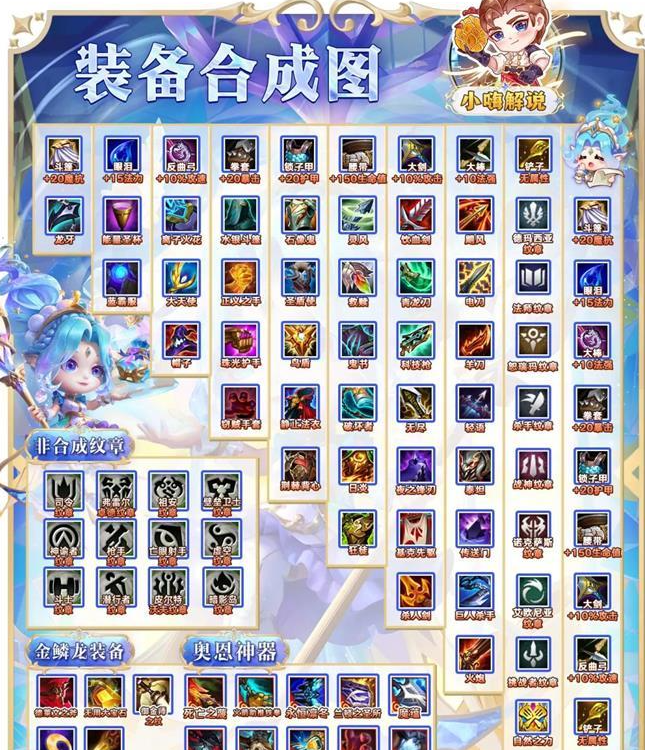 金铲铲之战s9装备合成图是什么 具体一览