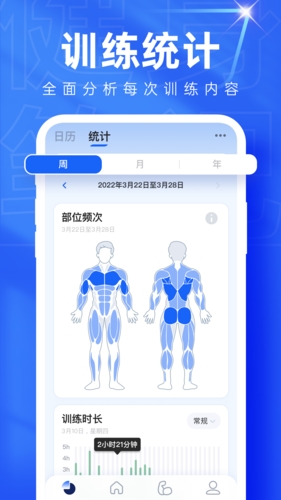 帮助用户健身的软件有哪些