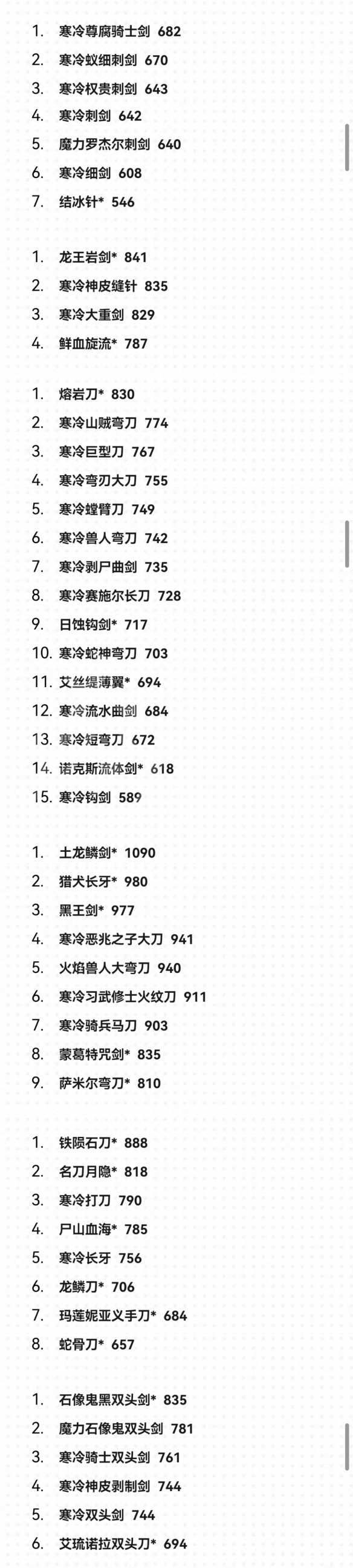 艾尔登法环1.09版本最强武器排名[图]