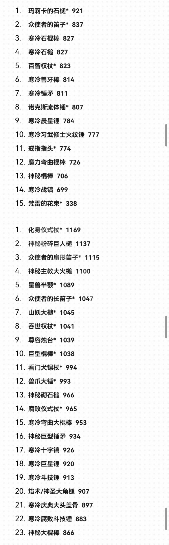 艾尔登法环1.09版本最强武器排名[图]