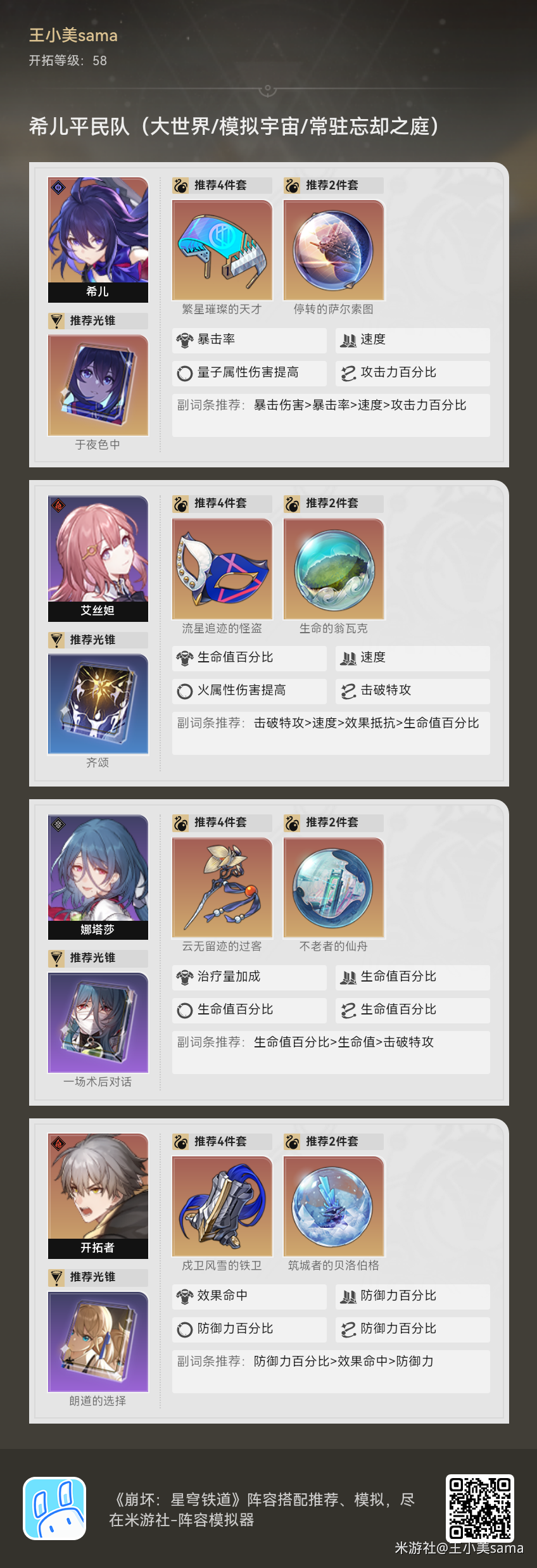 崩坏星穹铁道希儿平民队配队攻略